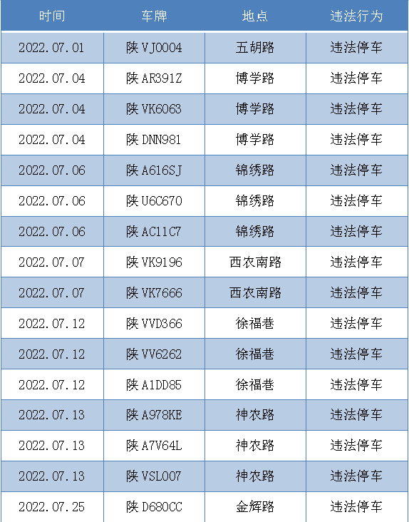 20220730164250843-53-adac1.png