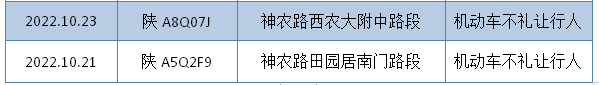 20221030173346536-33-799ab.png