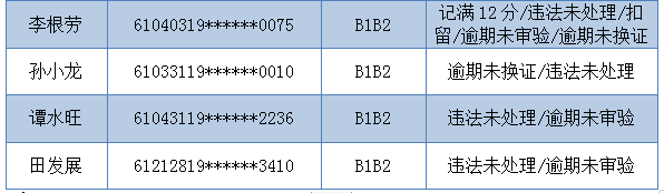 20221030173453835-15-46734.png