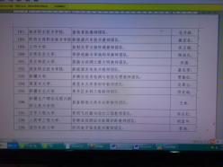 C:\Users\lenovo\AppData\Local\Temp\WeChat Files\d08b113d20483af54e186ea7ecba0d5.jpg
