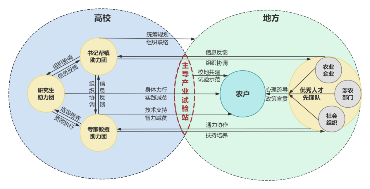 512300ca4e85084368d82d32f1775a0f