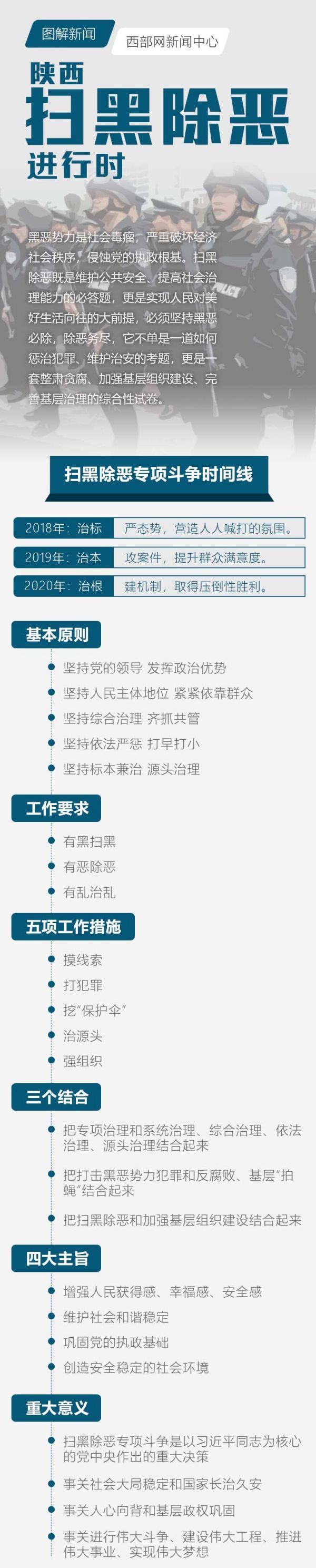 微信图片_20190606174601