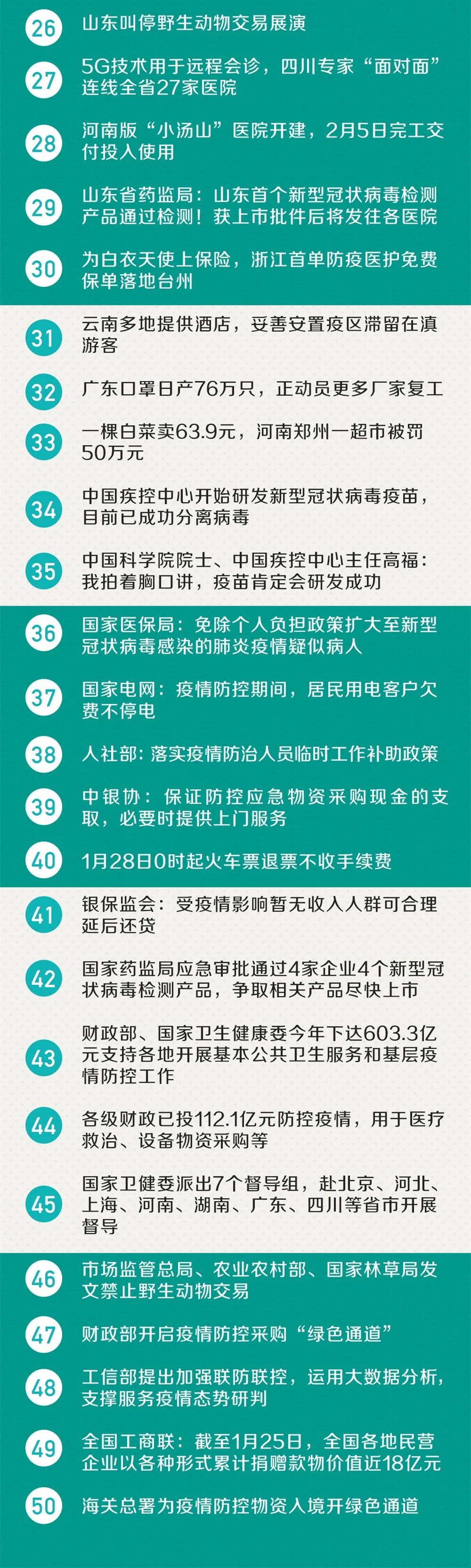 微信图片_20200128091435
