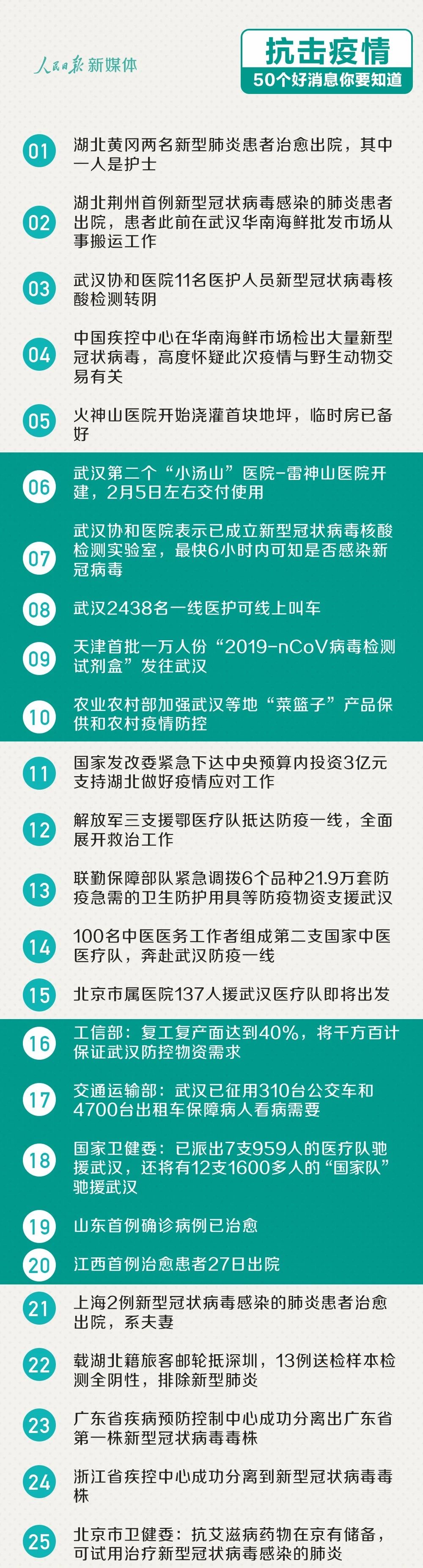 微信图片_20200128091440