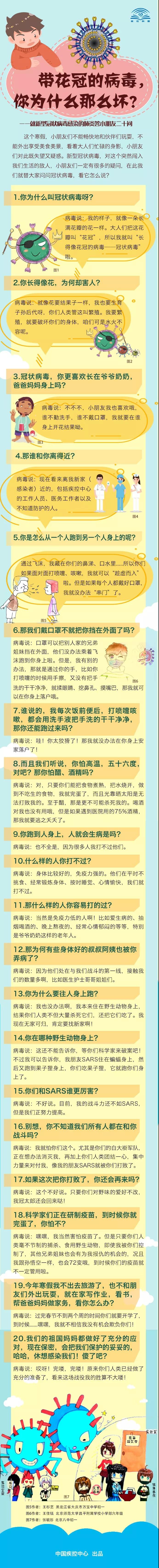 微信图片_20200128130002