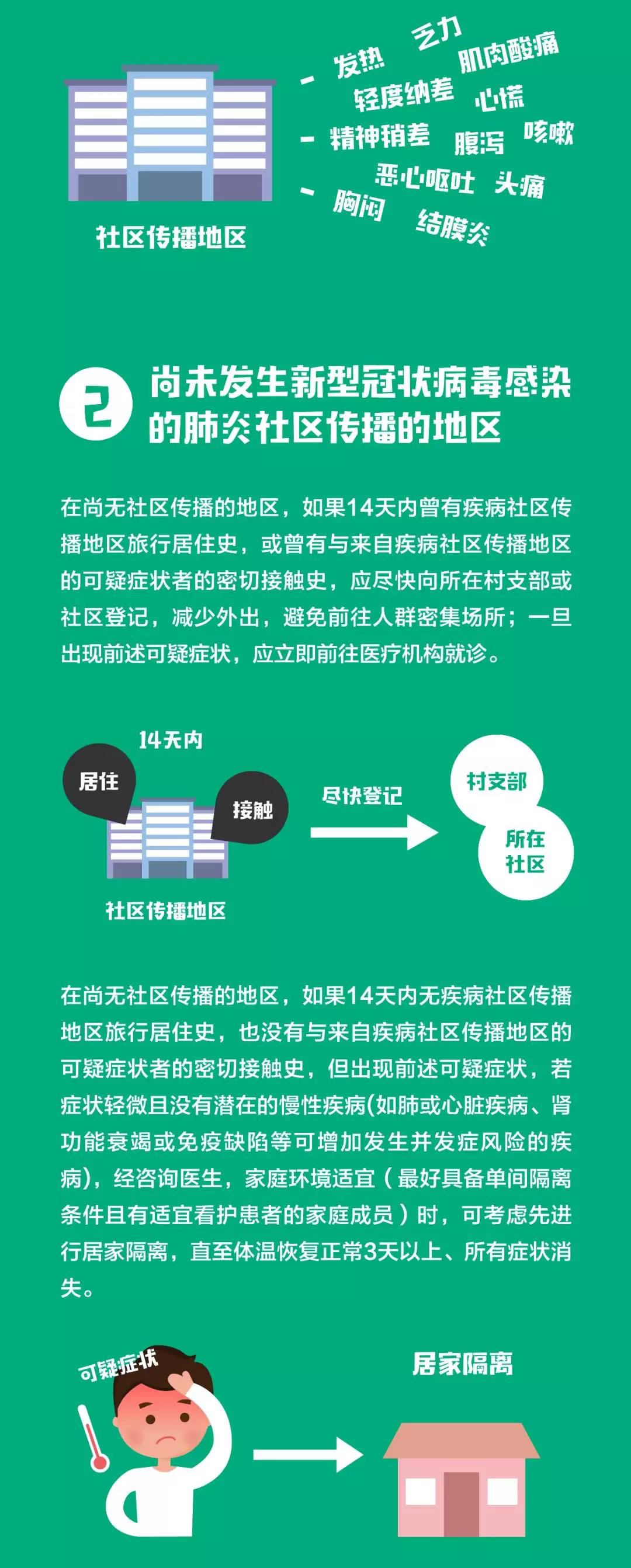 微信图片_20200128130332