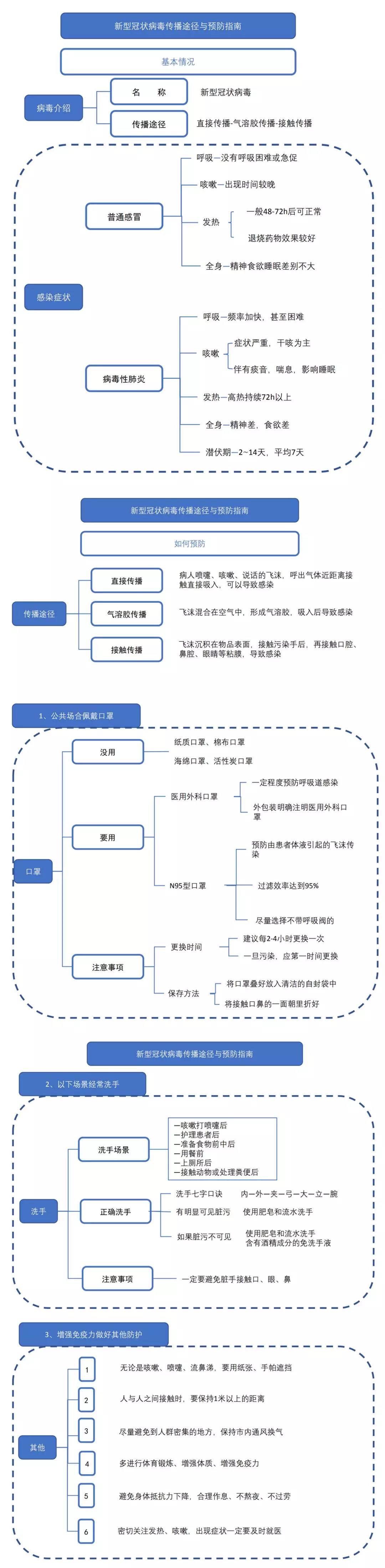 微信图片_20200128130412