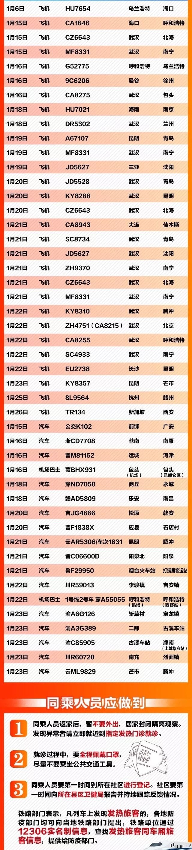 微信图片_20200129110108