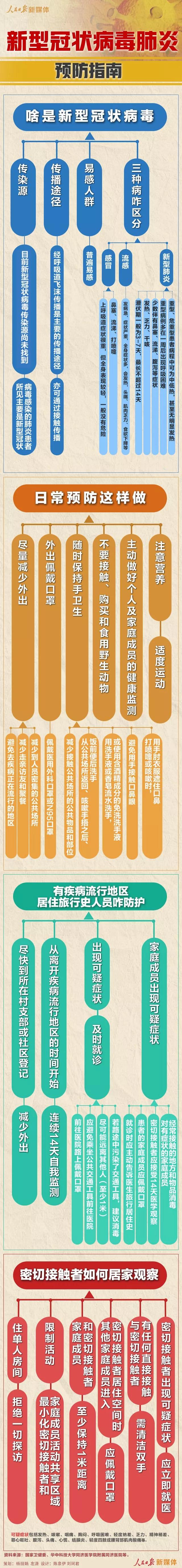 微信图片_20200129153236