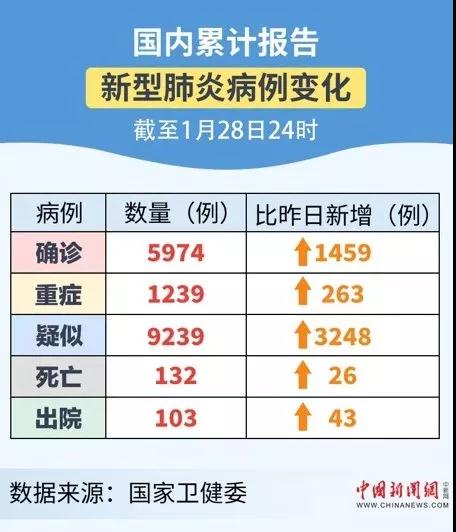 微信图片_20200129153505