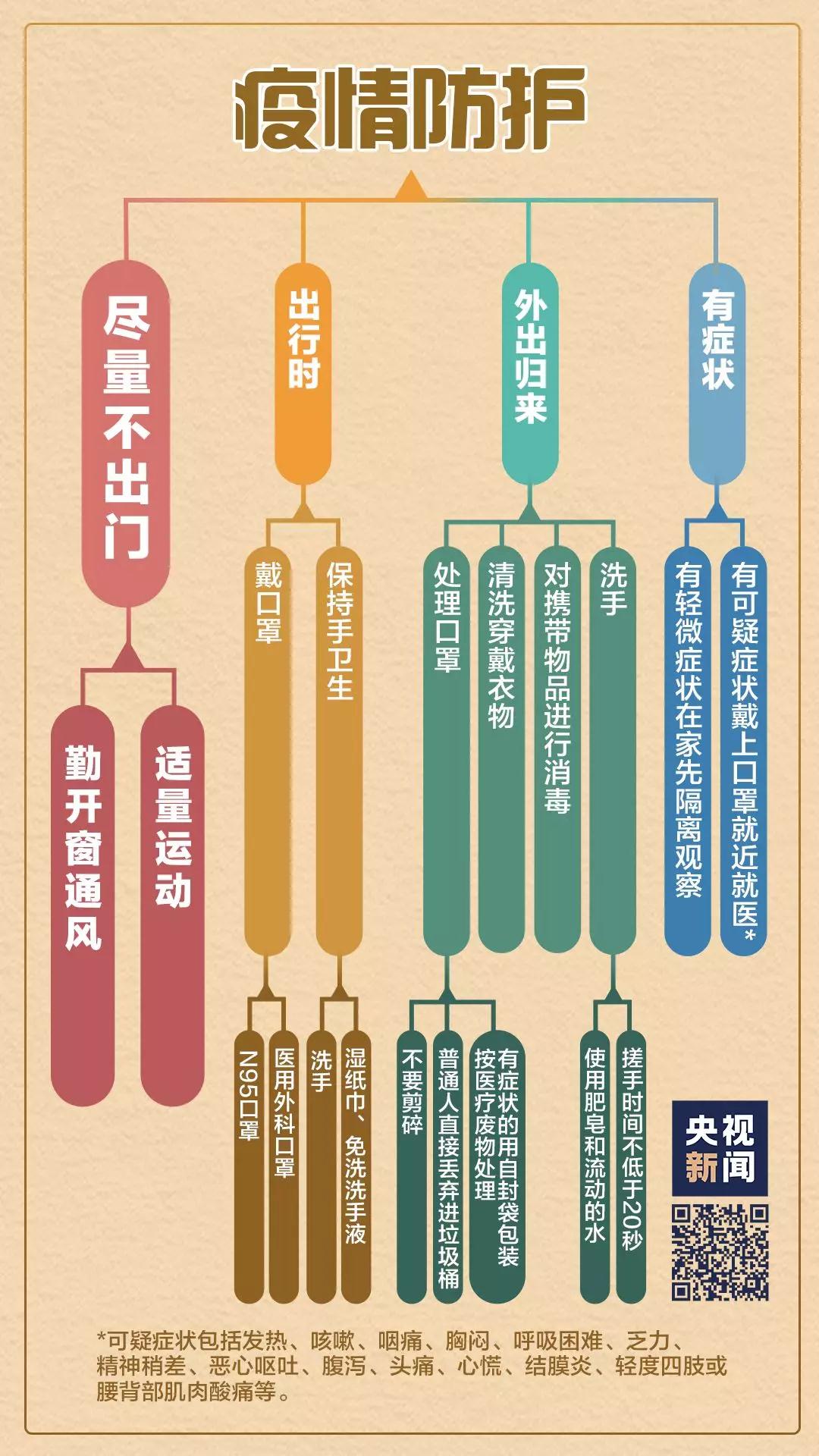 微信图片_20200129154141