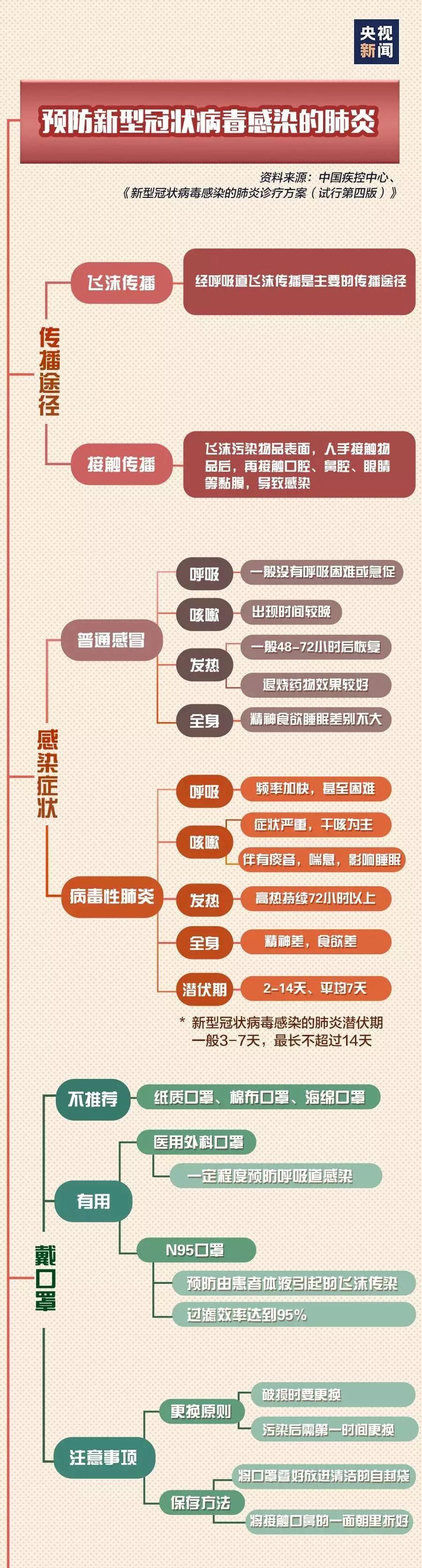 微信图片_20200131110053
