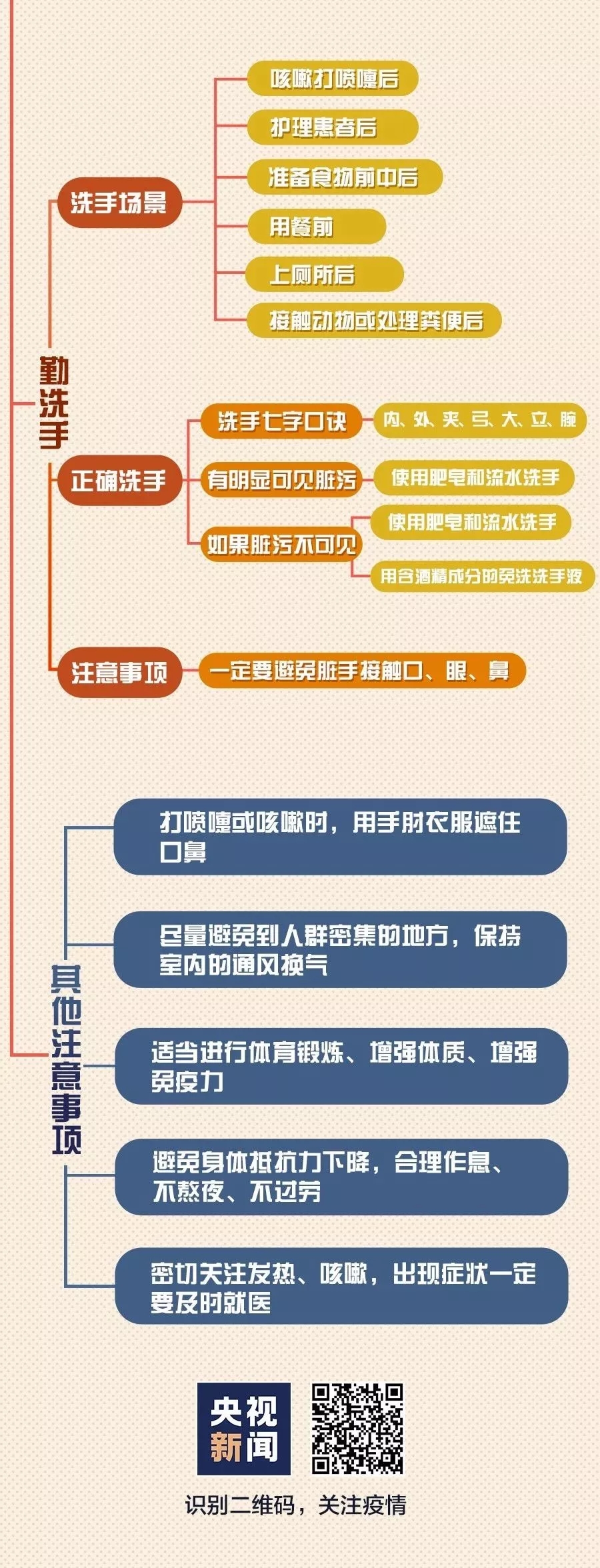 微信图片_20200131151359