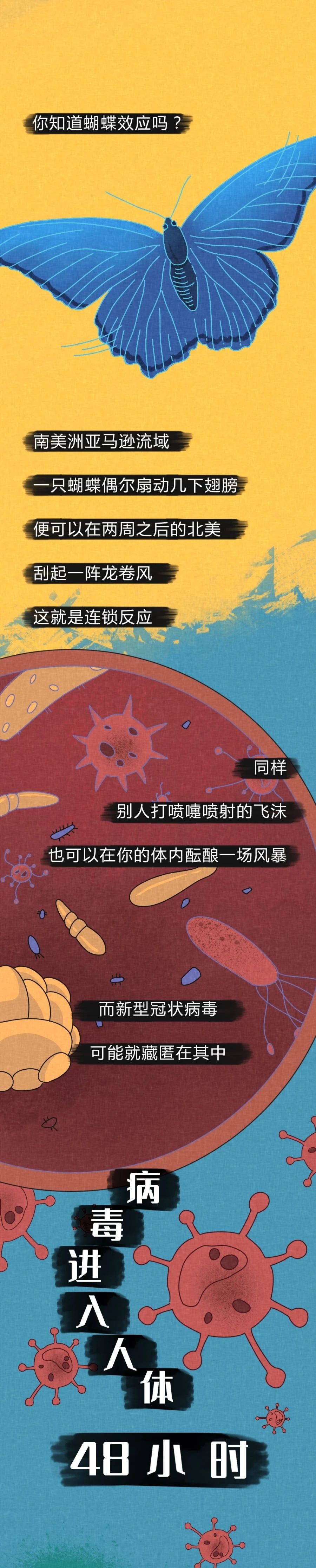 微信图片_20200202090112