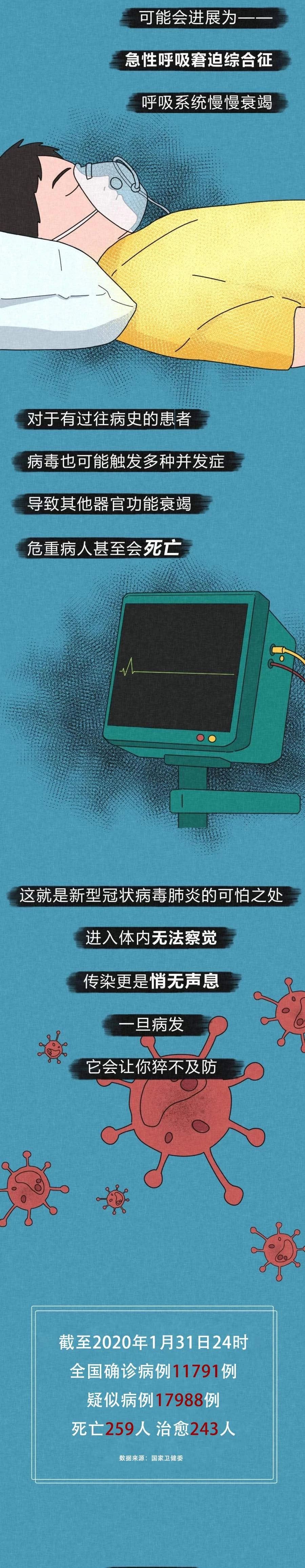 微信图片_20200202090133