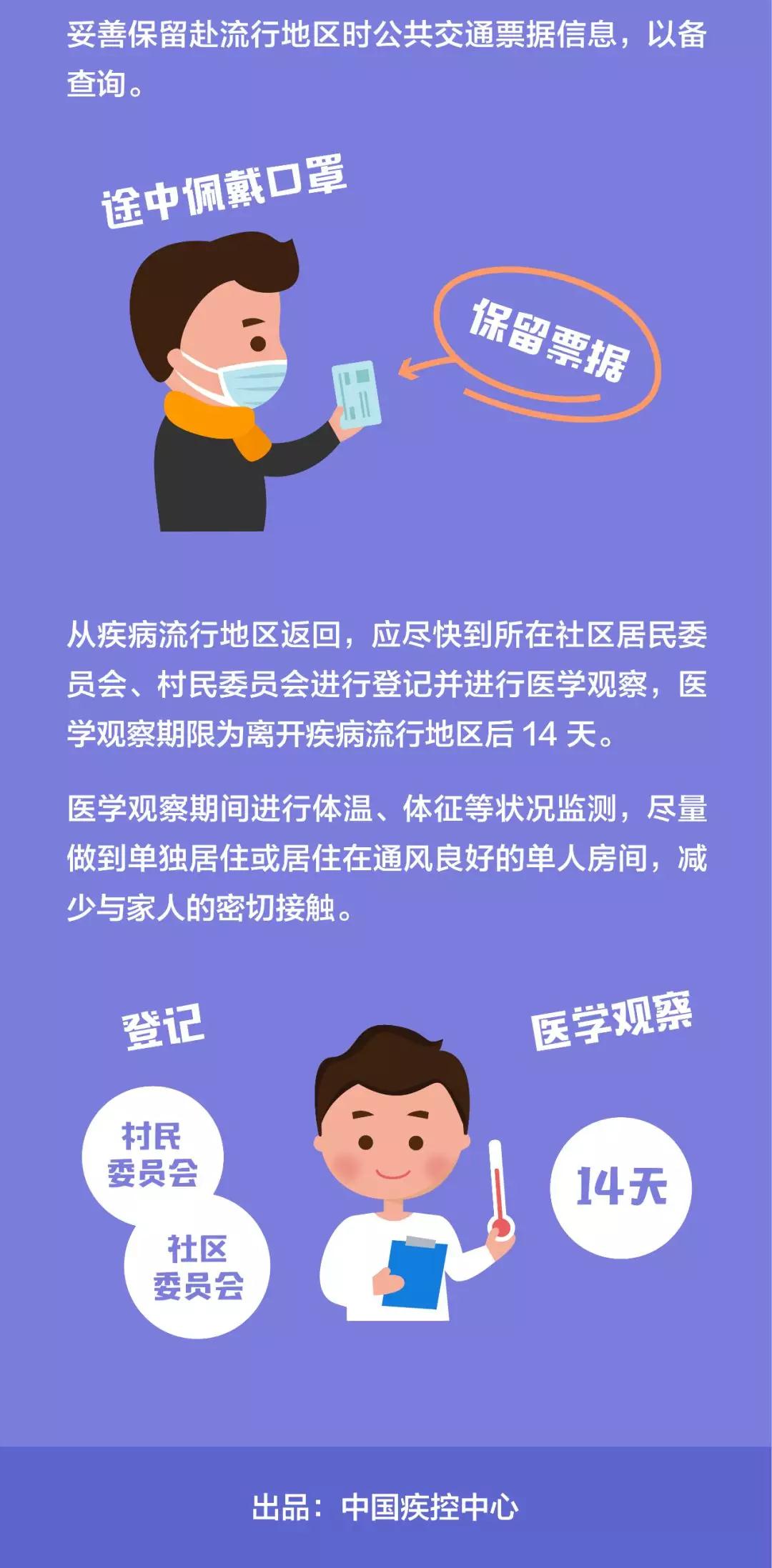 微信图片_20200202145311