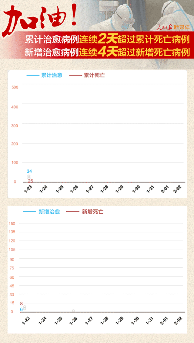 微信图片_20200203152836