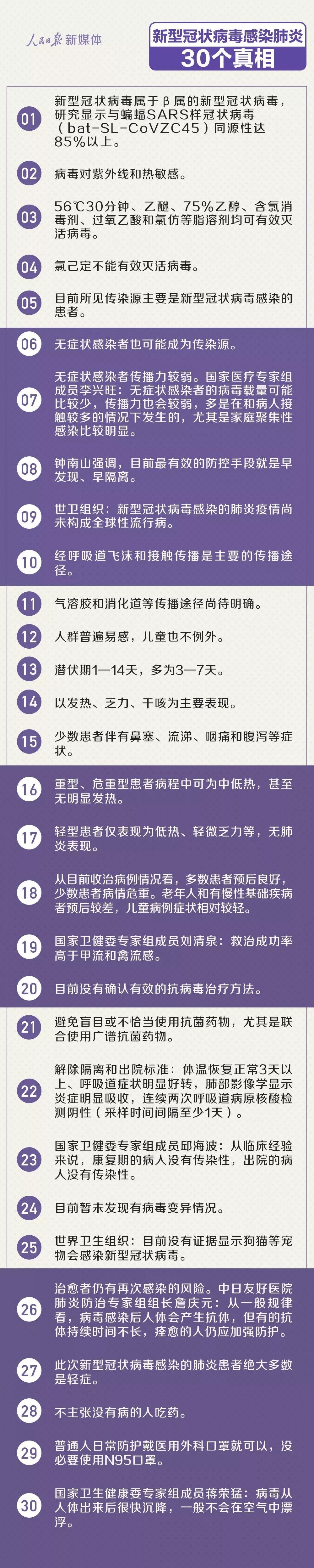 微信图片_20200207103436