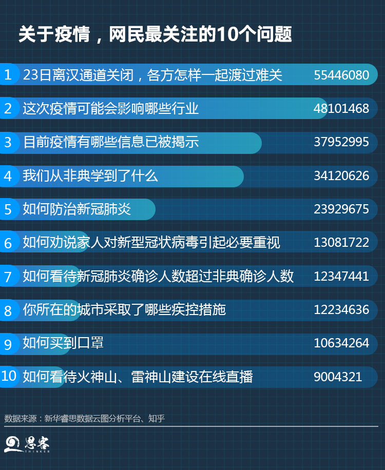 03-2