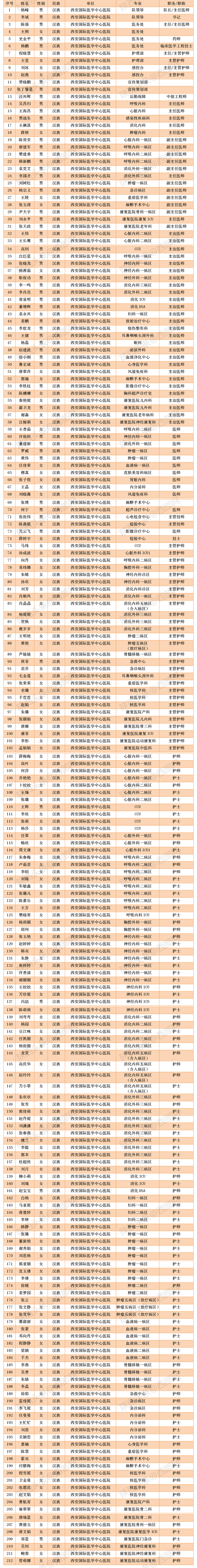 d3aee97039807c922414100f8ddf8110.png