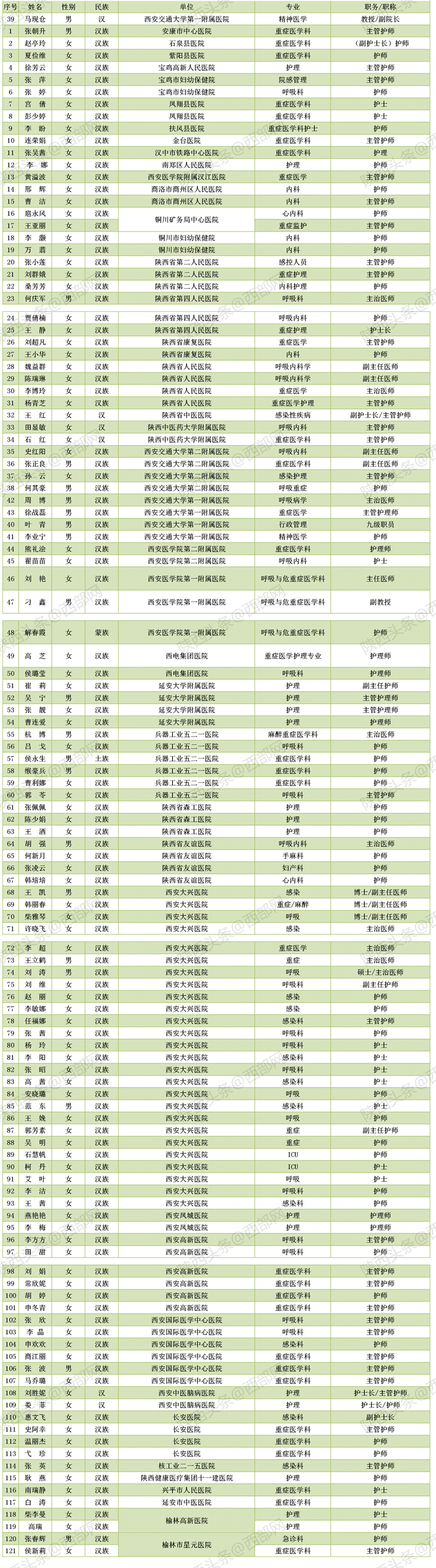c7f8d9d596e9fc97922ee1dc812b90f1.png