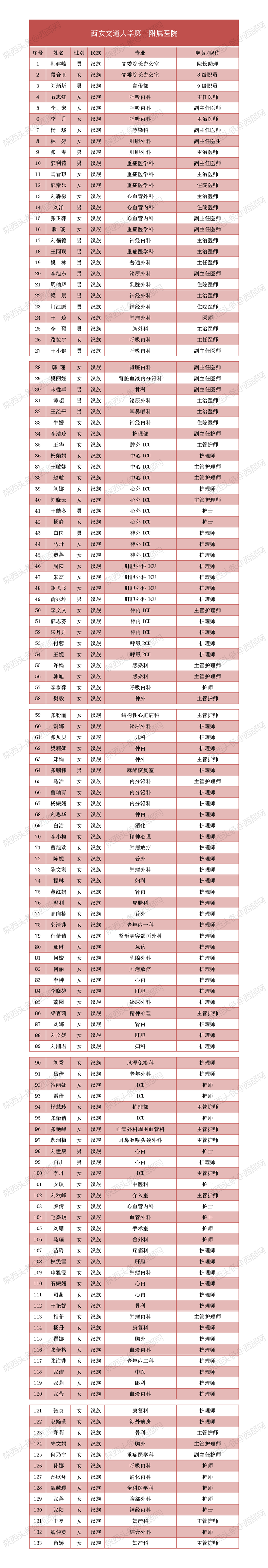 a2fbda7a7dc04ebb745caa8d8be1d9ab.png