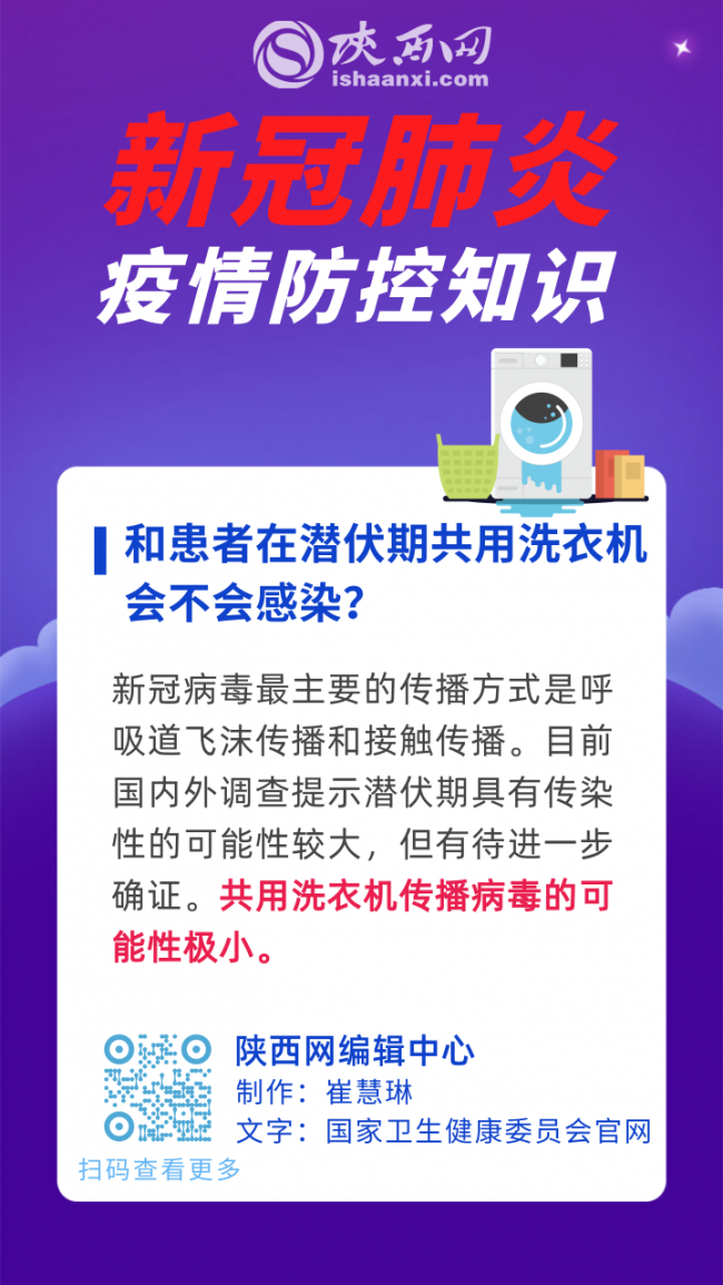 防护科普1