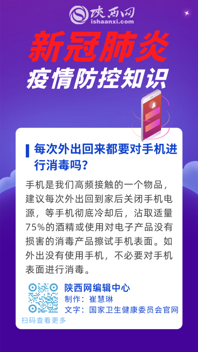防护科普3图
