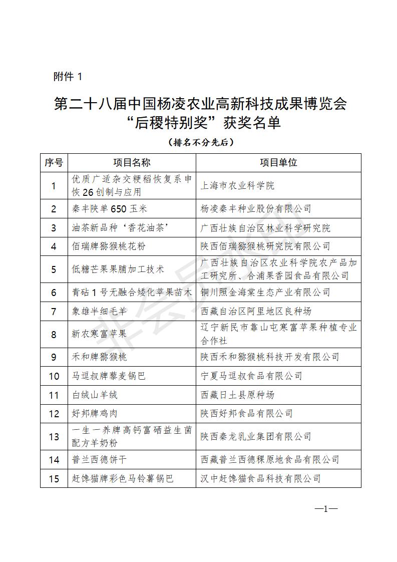 2021-届获奖决定文件9-30附件(1)(1)_01