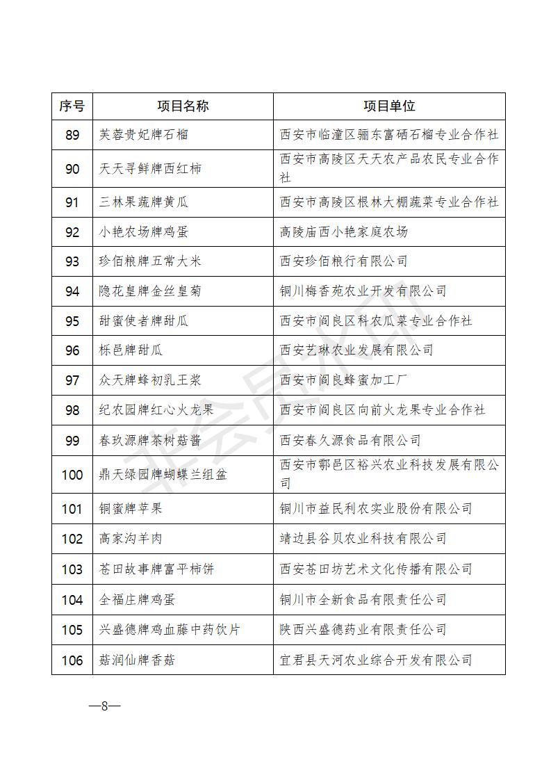 2021-届获奖决定文件9-30附件(1)(1)_08