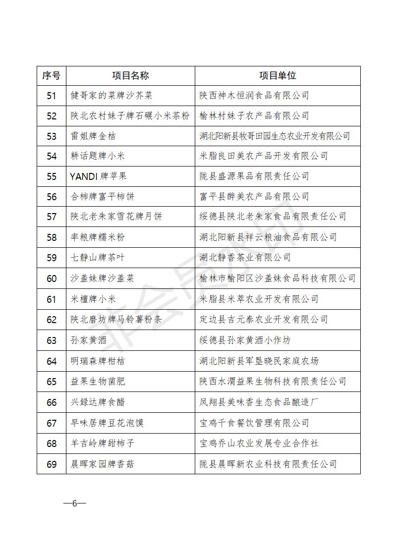 2021-届获奖决定文件9-30附件(1)(1)_06