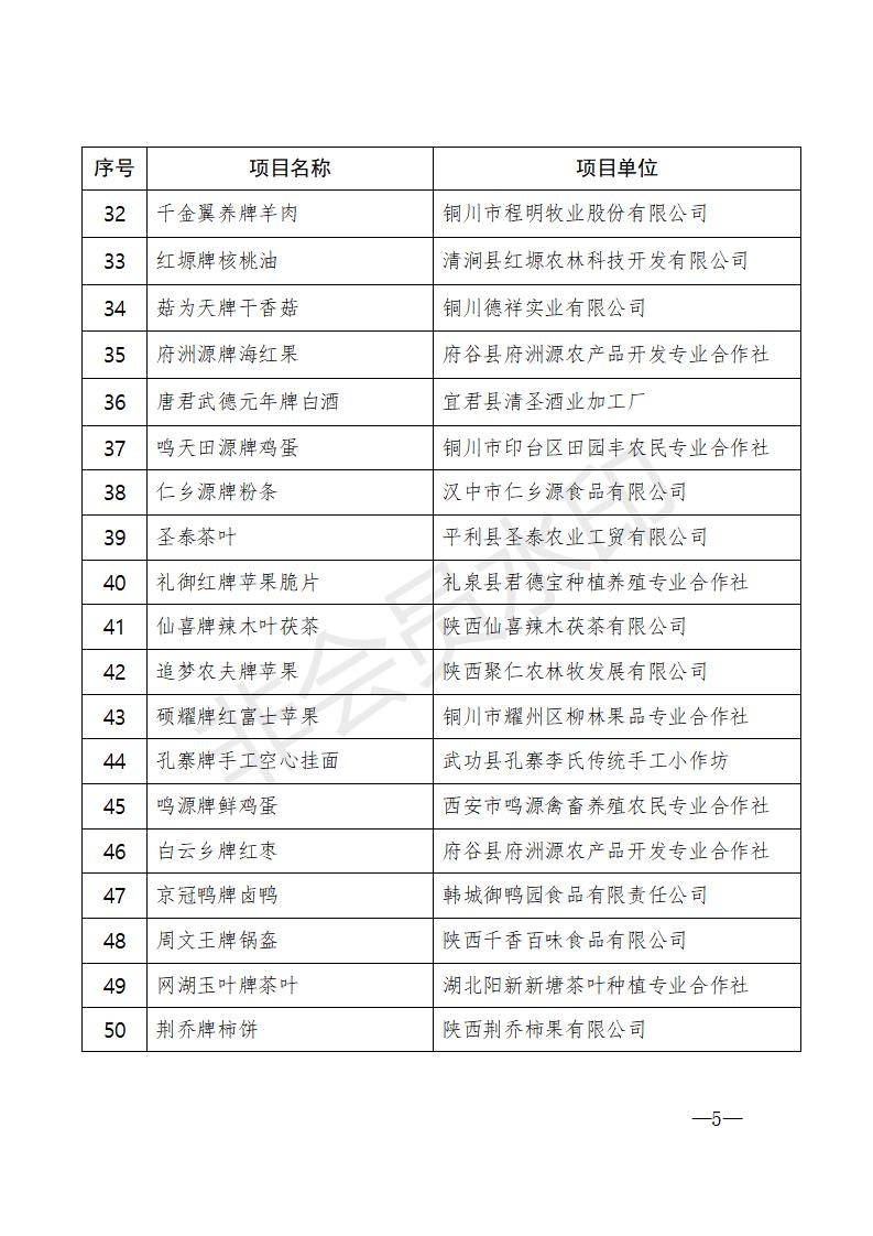 2021-届获奖决定文件9-30附件(1)(1)_05