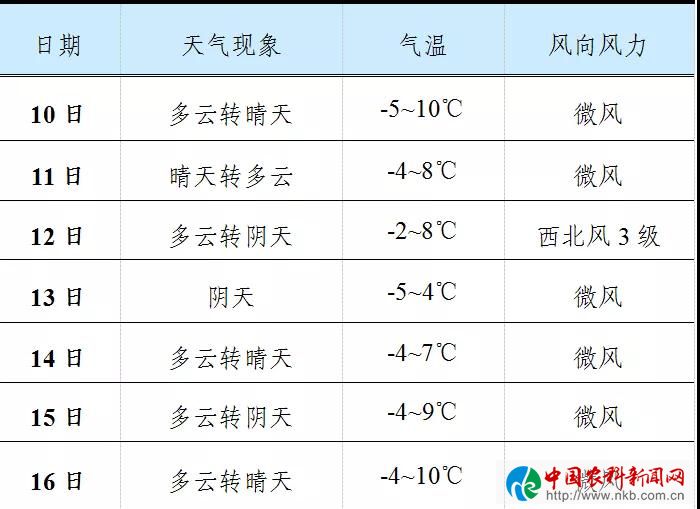微信图片_20220110150339
