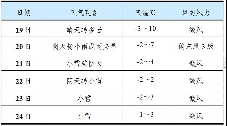 微信图片_20220120085053