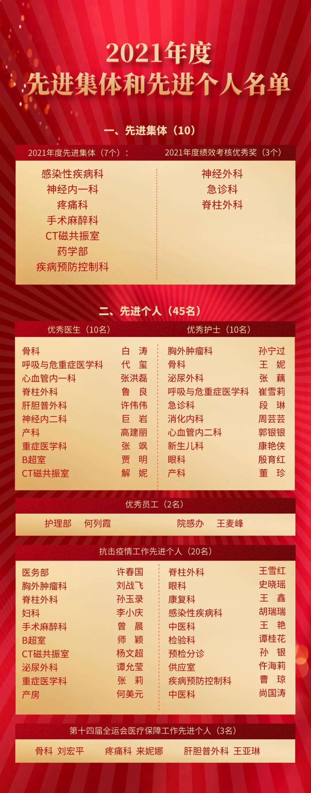 微信图片_20220120094804