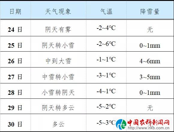 微信图片_20220124144711