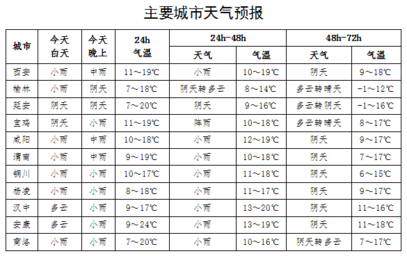 微信图片_20220325104917