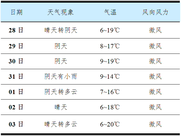 微信图片_20220328173113