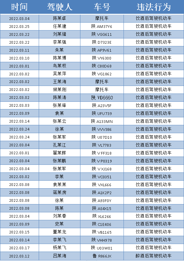 微信图片_20220330093325