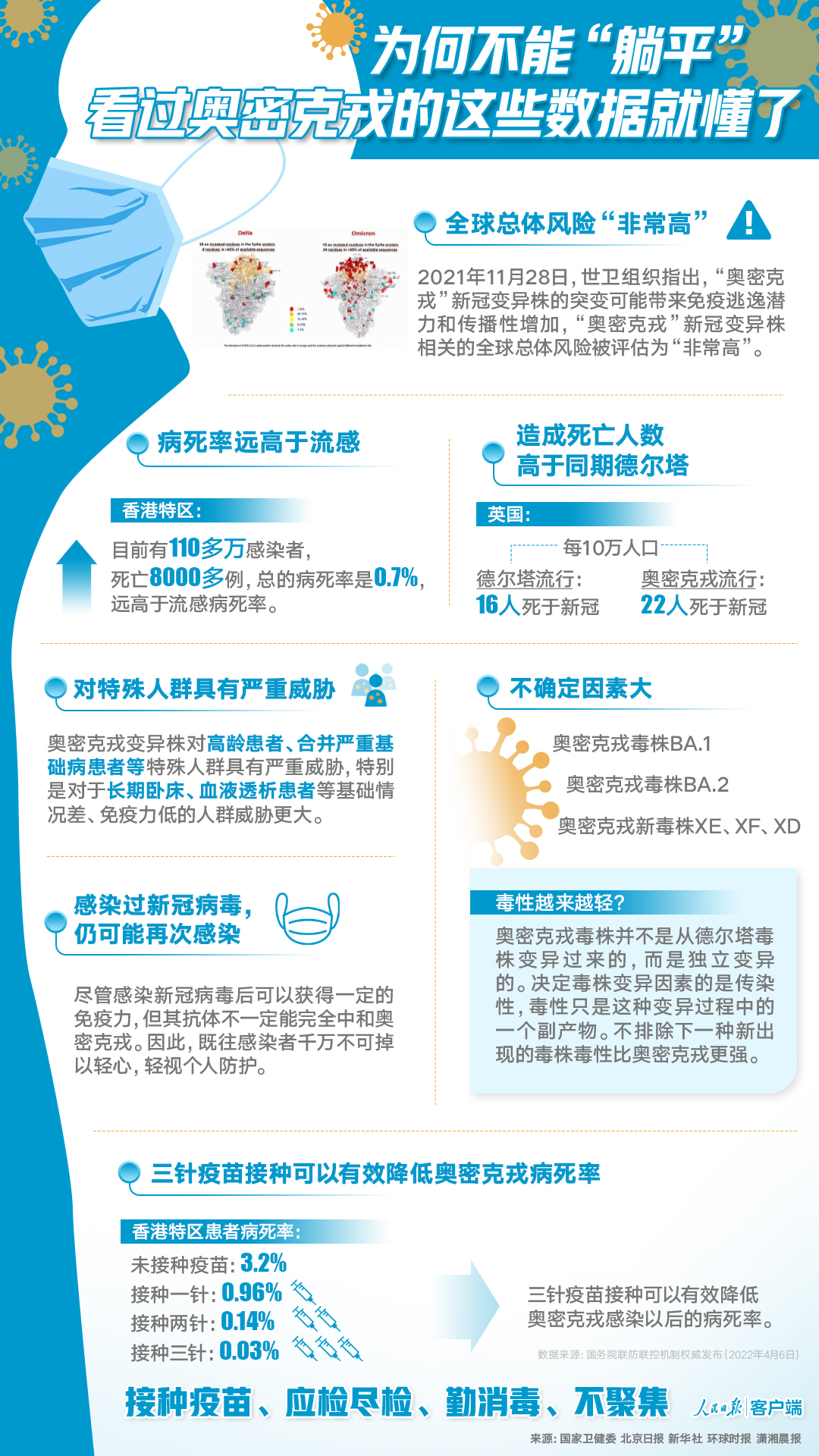 微信图片_20220411105848