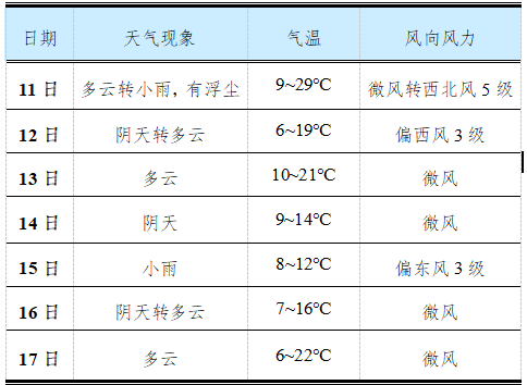 微信图片_20220411142134