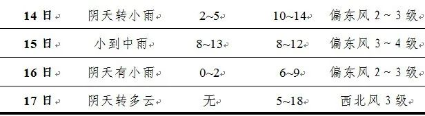 微信图片_20220414152223