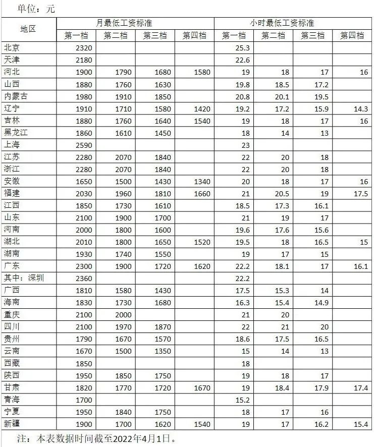微信图片_20220418100317
