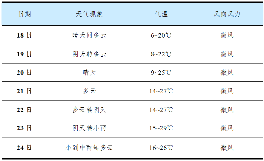 微信图片_20220418143653