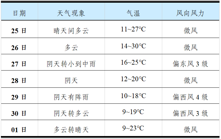 微信图片_20220426093446