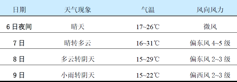 微信图片_20220506173123