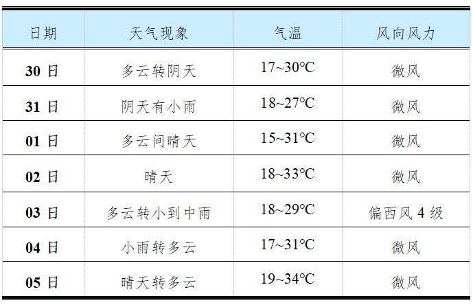 微信图片_20220530151838