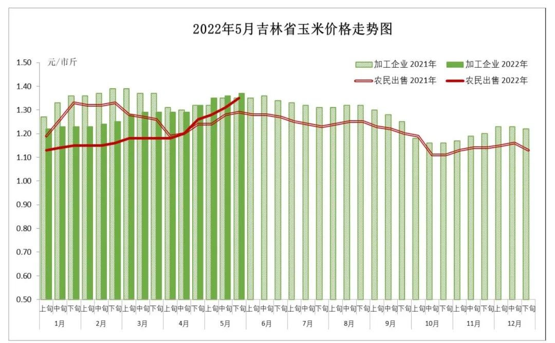 微信圖片_20220622153808